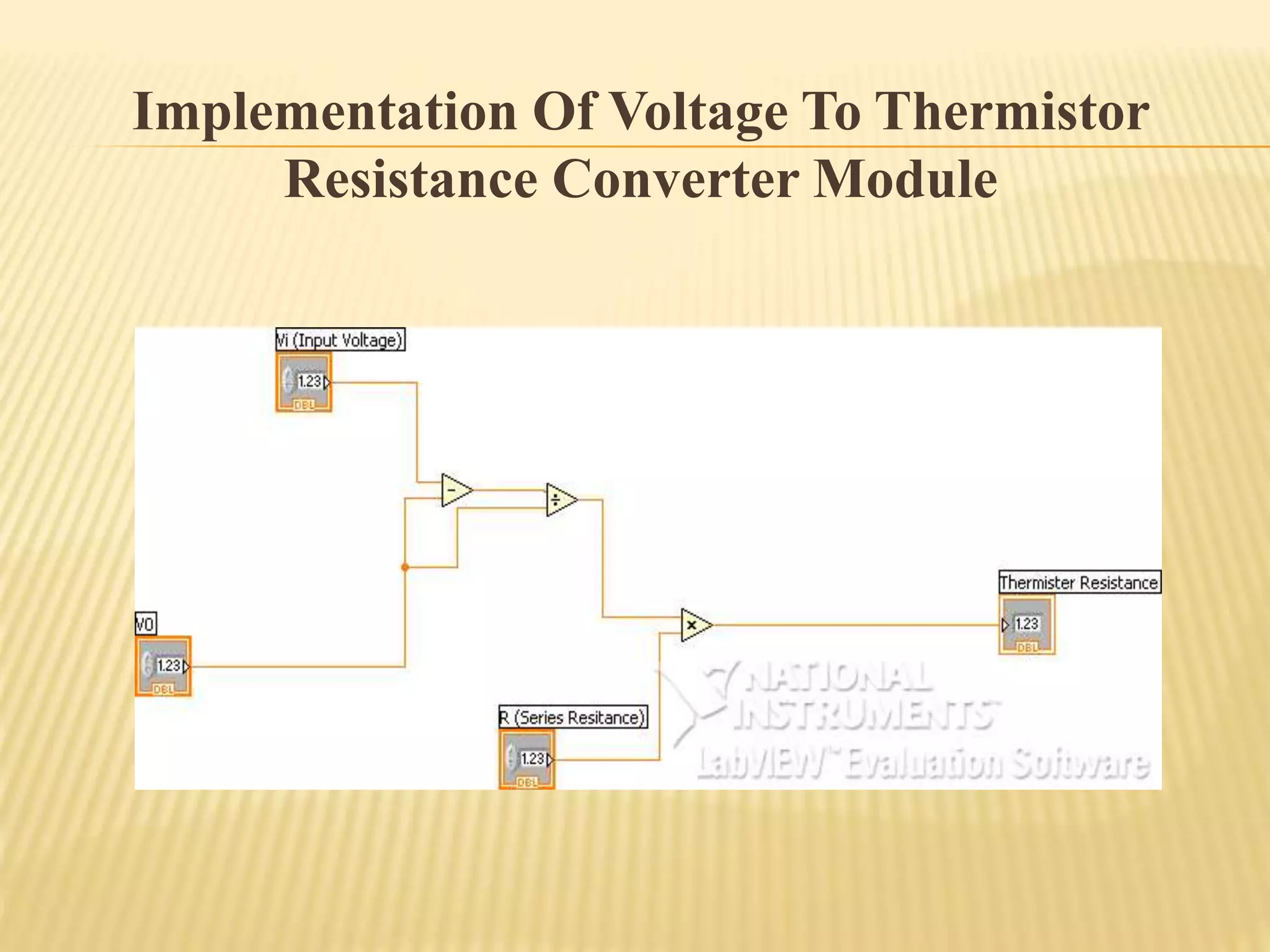 Implementation Of Voltage To Thermistor
Resistance Converter Module
 