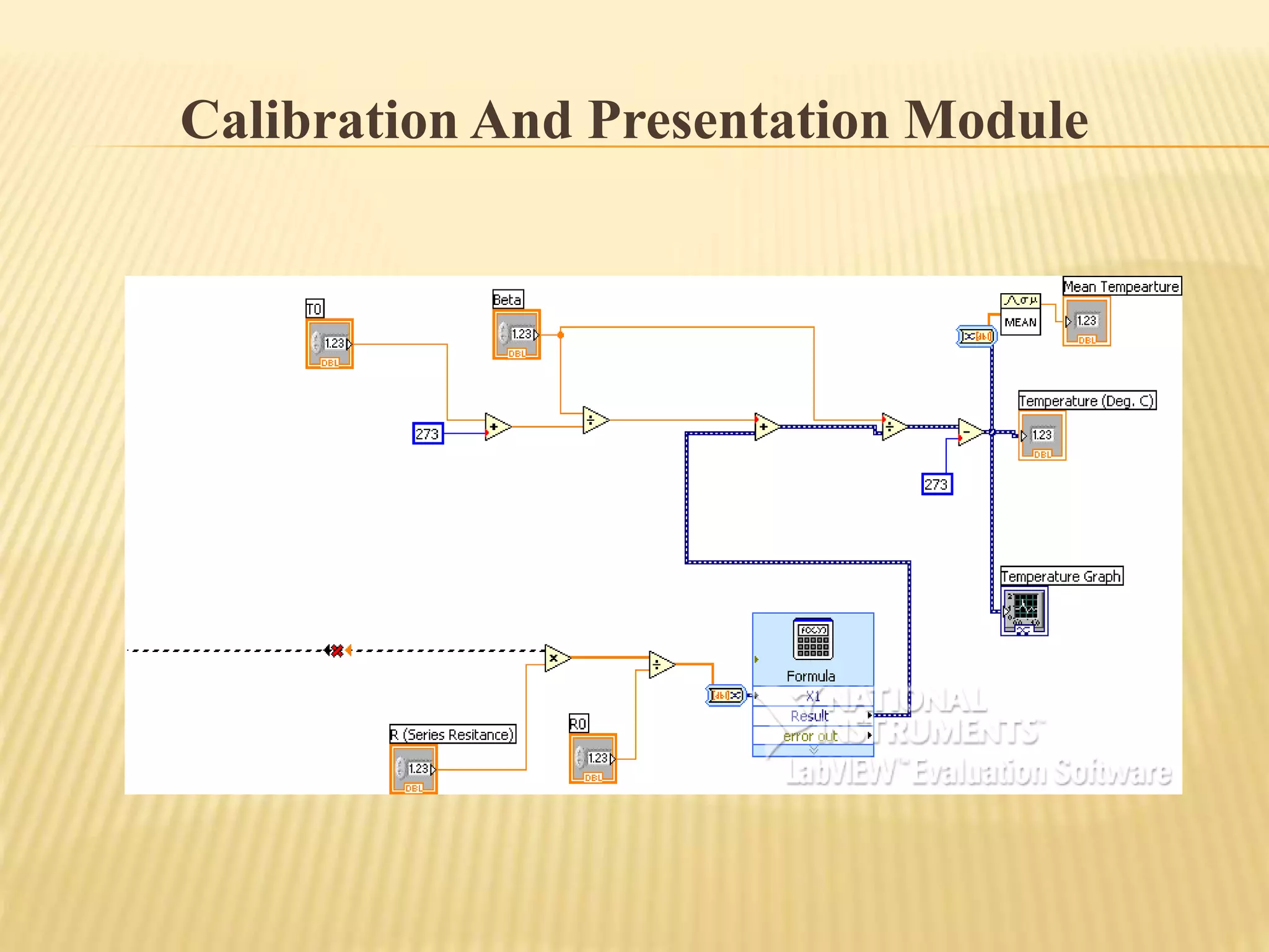 Calibration And Presentation Module
 