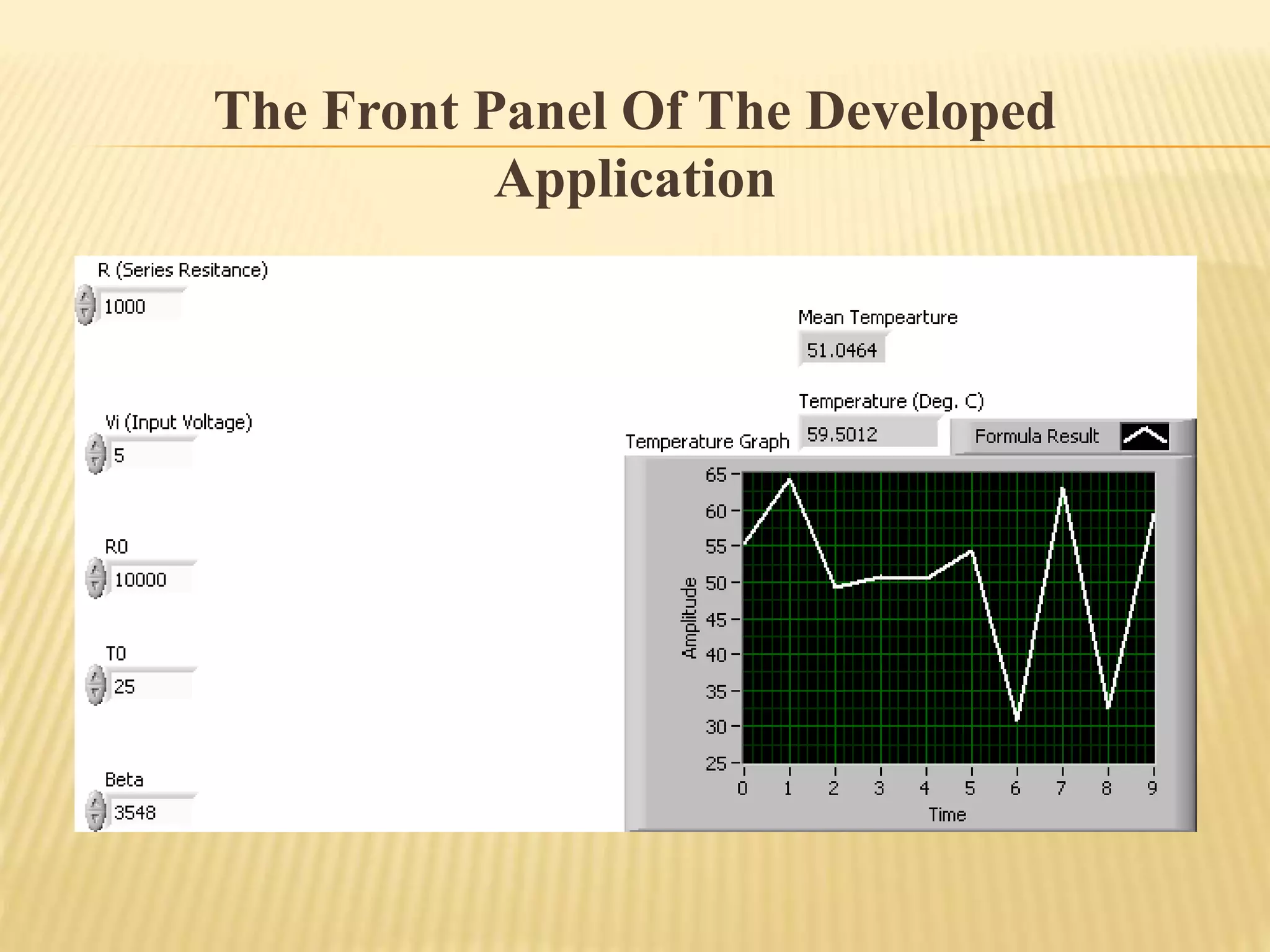 The Front Panel Of The Developed
Application
 