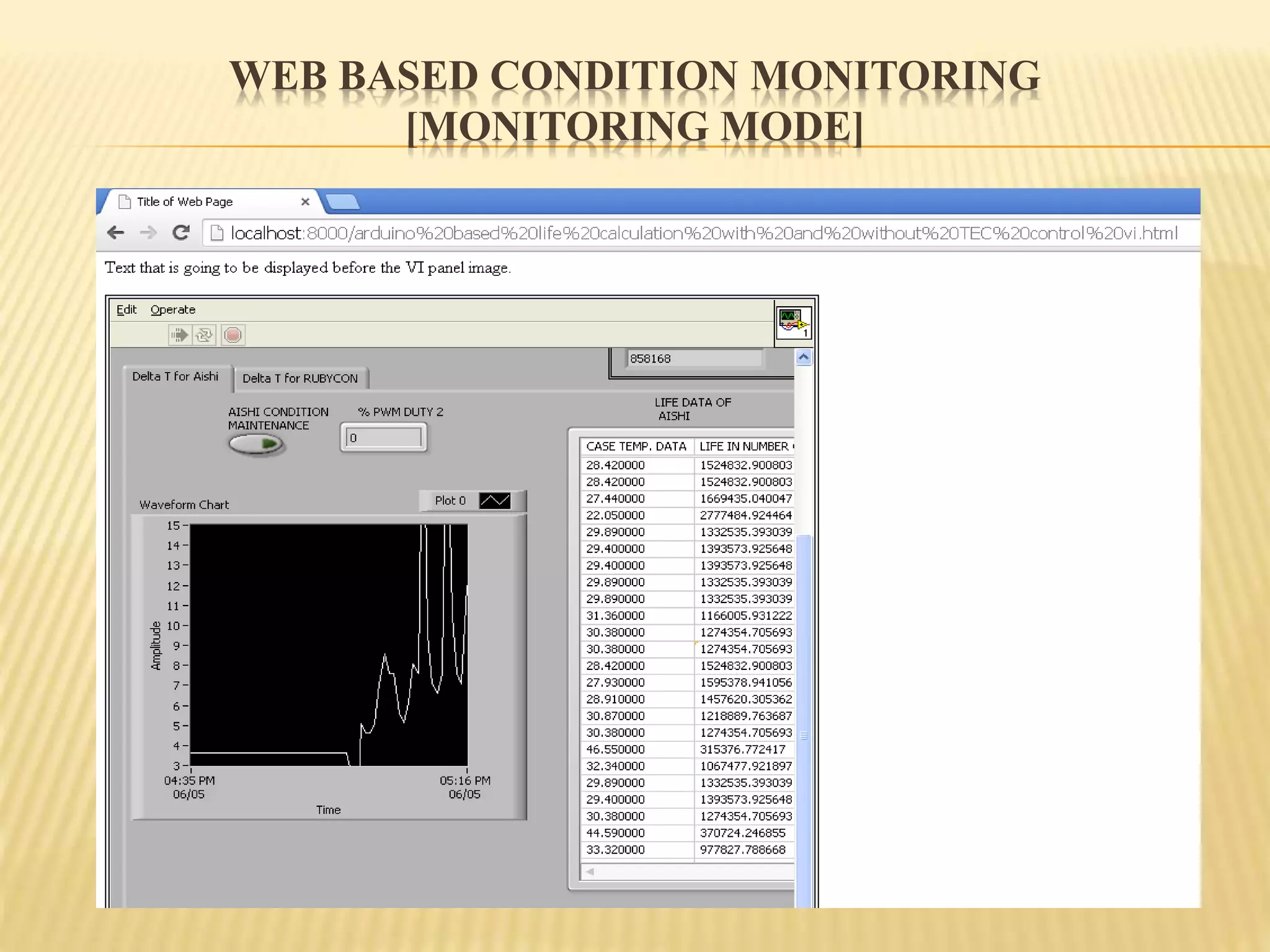 WEB BASED CONDITION MONITORING
[MONITORING MODE]
 