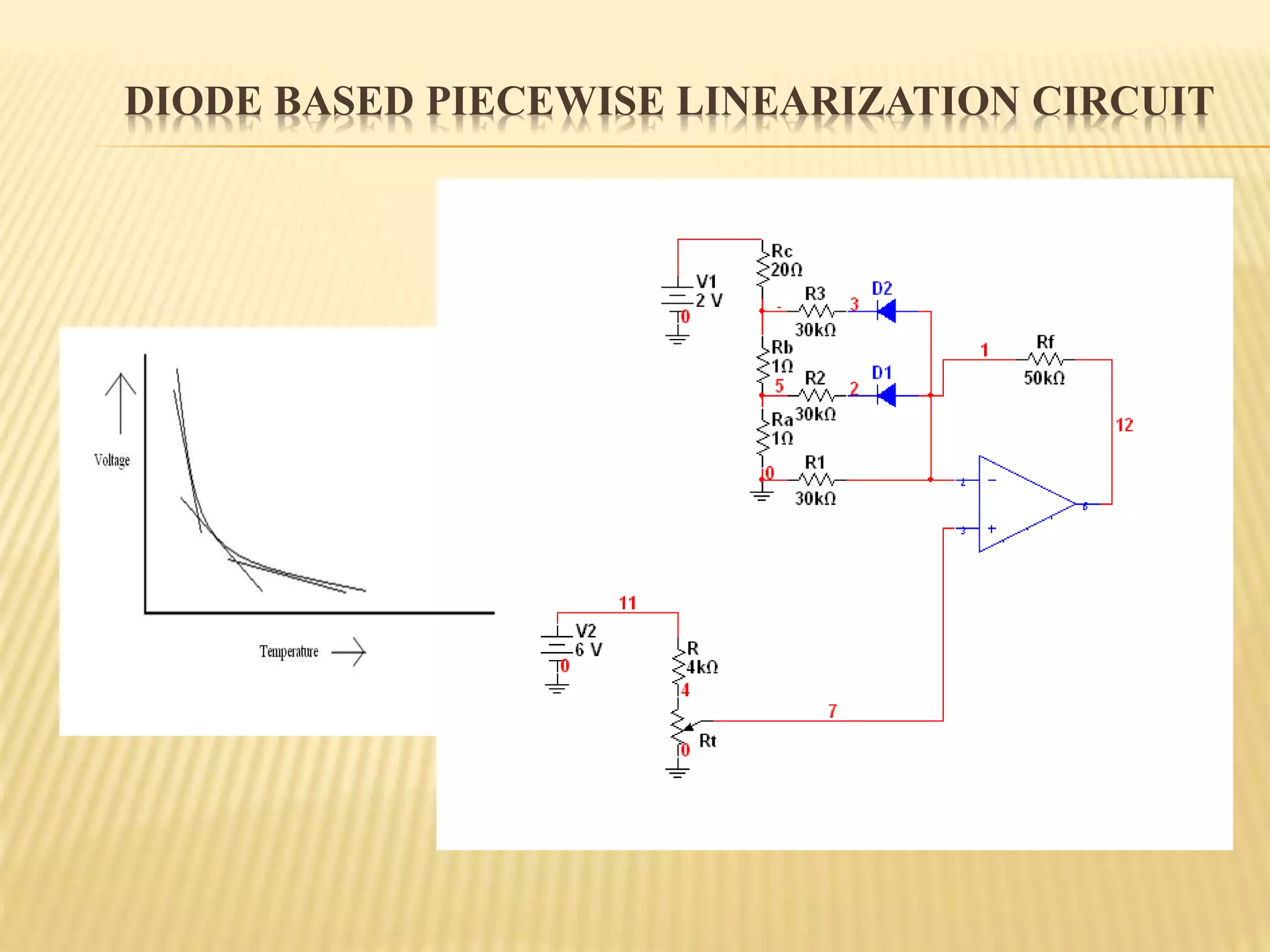 DIODE BASED PIECEWISE LINEARIZATION CIRCUIT
 