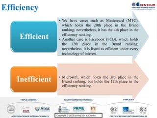 Copyright © 2015 by Prof. Dr. V. CharlesCopyright © 2015 by Prof. Dr. V. Charles
Efficiency
Efficient
• We have cases such as Mastercard (MTC),
which holds the 20th place in the Brand
ranking; nevertheless, it has the 4th place in the
efficiency ranking.
• Another case is Facebook (FCB), which holds
the 12th place in the Brand ranking;
nevertheless, it is listed as efficient under every
technology of interest.
Inefficient • Microsoft, which holds the 3rd place in the
Brand ranking, but holds the 12th place in the
efficiency ranking.
 