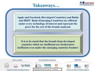 Copyright © 2015 by Prof. Dr. V. CharlesCopyright © 2015 by Prof. Dr. V. Charles
It is to be noted that the brands from developed
countries which are inefficient are furthermore
inefficient even under the emerging countries frontier!
Apple and Facebook (Developed Countries) and Baidu
and HDFC Bank (Emerging Countries) are efficient
under every technology of interest and represent the
peers for the rest of the brands analysed.
Takeaways…
 