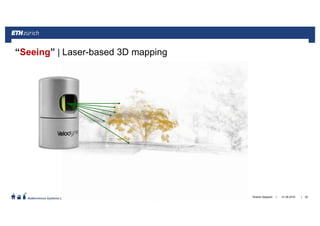 ||
Autonomous Systems Lab 21.06.2016Roland Siegwart 63
“Seeing” | Laser-based 3D mapping
 