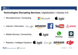 ||
Autonomous Systems Lab
Microelectronics / Computing
Internet / Information
Mobile Devices / Connectivity
Robotics / Intelligent Systems
21.06.2016Roland Siegwart 6
Technologies Disrupting Services | digitalization / industry 4.0
 