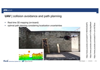 ||
Autonomous Systems Lab 150
UAV | collision avoidance and path planning
Proto 1
Proto 2
Proto 3
21.06.2016Roland Siegwart
Real time 3D mapping (on-board)
optimal path planning considering localization uncertainties
https://www.youtube.com/watch?v=95XGvEs9iTs
https://www.youtube.com/watch?v=95XGvEs9iTs
https://www.youtube.com/watch?v=D6uVejyMea4
https://www.youtube.com/watch?v=-cm-HkTI8vw
 
