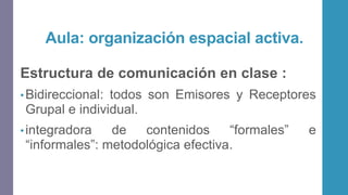 Aula: organización espacial activa.
Estructura de comunicación en clase :
• Bidireccional: todos son Emisores y Receptores
Grupal e individual.
• integradora de contenidos “formales” e
“informales”: metodológica efectiva.
 