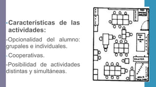 •Características de las
actividades:
-Opcionalidad del alumno:
grupales e individuales.
- Cooperativas.
-Posibilidad de actividades
distintas y simultáneas.
 