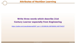 27/03/2017Prof. Vasudha Kamat5
Write three words which describe 21st
Century Learner especially from Engineering
Attributes of NextGen Learning
https://pollev.com/vasudhakamat050?_ga=1.130188106.438768496.1487754527
 