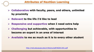 27/03/2017Prof. Vasudha Kamat7
 Collaborative with faculty, peers, and others, unlimited
by proximity
 Relevant to the life I’d like to lead
 Responsive and supportive when I need extra help
 Challenging but achievable, with opportunities to
become an expert in an area of interest
 Available to me as much as it is to every other student
http://net.educause.edu/ir/library/pdf/NGW1301.pdf
Attributes of NextGen Learning
 