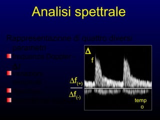Rappresentazione di quattro diversi
parametri
Analisi spettrale
frequenza Doppler -
∆f
direzione
intensità del segnale
variazioni
temporali
∆
f
temp
o
∆f(+)
∆f(-)
 