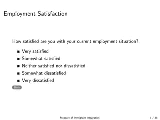 Employment Satisfaction
How satisﬁed are you with your current employment situation?
Very satisﬁed
Somewhat satisﬁed
Neith...