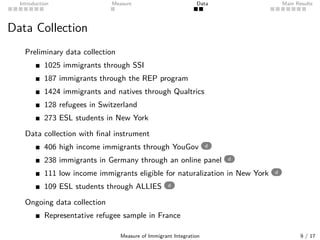 Introduction Measure Data Main Results
Data Collection
Preliminary data collection
1025 immigrants through SSI
187 immigra...