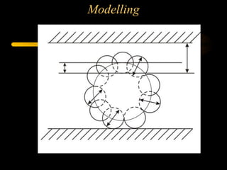 Modelling
 