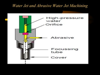 Water Jet and Abrasive Water Jet Machining
 