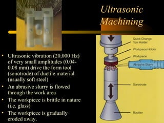 Ultrasonic
Machining
• Ultrasonic vibration (20,000 Hz)
of very small amplitudes (0.04-
0.08 mm) drive the form tool
(sonotrode) of ductile material
(usually soft steel)
• An abrasive slurry is flowed
through the work area
• The workpiece is brittle in nature
(i.e. glass)
• The workpiece is gradually
eroded away.
 