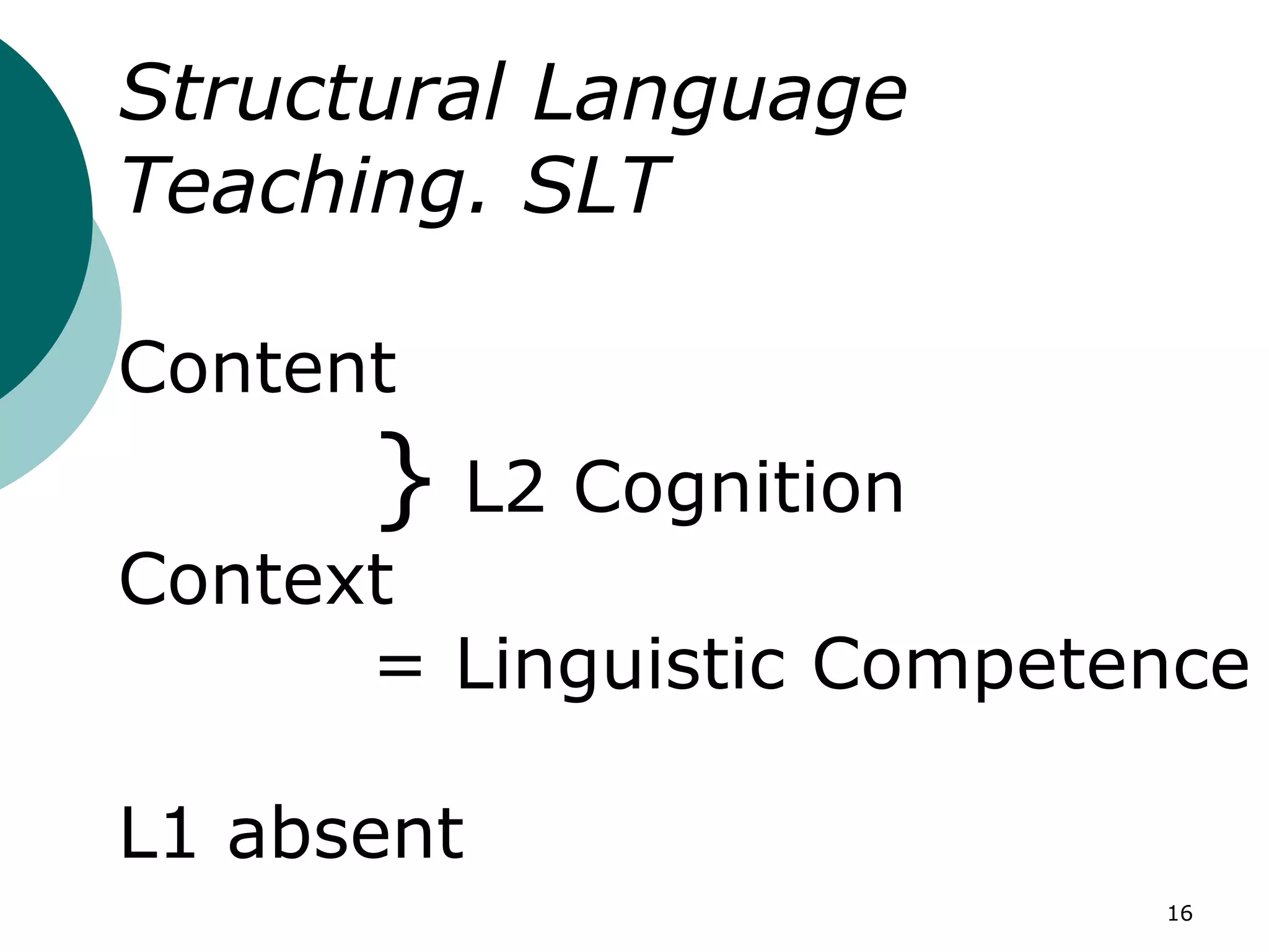 16
Structural Language
Teaching. SLT
Content
} L2 Cognition
Context
= Linguistic Competence
L1 absent
 