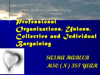 ProfessionalProfessional
Organizations, Unions,Organizations, Unions,
Collective and IndividualCollective and Individual
BargainingBargaining
SAIMA HABEEBSAIMA HABEEB
MSC (N) IST YEARMSC (N) IST YEAR
 
