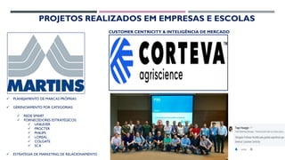 PROJETOS REALIZADOS EM EMPRESAS E ESCOLAS
✓ PLANEJAMENTO DE MARCAS PRÓPRIAS
✓ GERENCIAMENTO POR CATEGORIAS:
✓ REDE SMART
✓ FORNECEDORES ESTRATÉGICOS:
✓ UNILEVER
✓ PROCTER
✓ PHILIPS
✓ LOREAL
✓ COLGATE
✓ SCA
✓ ESTRATÉGIA DE MARKETING DE RELACIONAMENTO
CUSTOMER CENTRICITY & INTELIGÊNCIA DE MERCADO
 