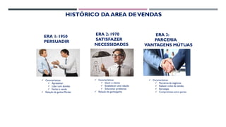 HISTÓRICO DA AREA DEVENDAS
ERA 1: 1950
PERSUADIR
✓ Características:
✓ Apresentar
✓ Lidar com dúvidas
✓ Fechar a venda
✓ Relação de ganhar/Perder
ERA 2: 1970
SATISFAZER
NECESSIDADES
✓ Características:
✓ Ouvir o cliente
✓ Estabelecer uma relação
✓ Solucionar problemas
✓ Relação de ganha/ganha
ERA 3:
PARCERIA
VANTAGENS MÚTUAS
✓ Características:
✓ Parceiros de negócios
✓ Reduzir ciclos de vendas
✓ Estratégia
✓ Compromisso entre partes
 