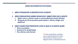 ERROS RECORRENTES EMVENDAS
1. NÃO CONHECER O NEGÓCIO DO CLIENTE
2. NÃO PERGUNTAR SOBRE DESAFIOS E OBJETIVOS DO CLIENTE
1. Saber como o cliente mede o sucesso (Receita, Custo,Tempo)
2. Pergunte-se: O seu produto pode ajudar o cliente atingir seus
objetivos?
3. NÃO CONECTAR PROPOSTA COM O QUE O CLIENTE QUER
✓ Foca no produto
✓ Ausência de simplicidade
✓ Faz ofertas cedo demais
77% dos compradores acreditam
que os representantes de vendas
não conhecem tão bem os seus
Negócios (fonte: Linkedin/Accenture)
 