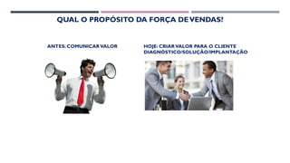 QUAL O PROPÓSITO DA FORÇA DEVENDAS?
ANTES: COMUNICAR VALOR HOJE: CRIARVALOR PARA O CLIENTE
DIAGNÓSTICO/SOLUÇÃO/IMPLANTAÇÃO
 