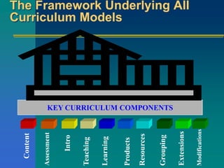 Curriculum Models | PPT