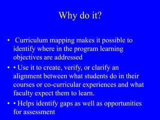 Curriculum Mapping | PPT