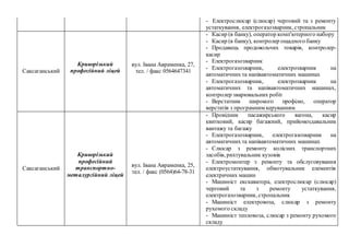 - Електрослюсар (слюсар) черговий та з ремонту
устаткування, електрогазозварник, стропальник
Саксаганський
Криворізький
професійний ліцей
вул. Івана Авраменка, 27,
тел. / факс 0564647341
- Касир (в банку), оператор комп'ютерного набору
- Касир (в банку), контролер ощадного банку
- Продавець продовольчих товарів, контролер-
касир
- Електрогазозварник
- Електрогазозварник, електрозварник на
автоматичних та напівавтоматичних машинах
- Електрогазозварник, електрозварник на
автоматичних та напівавтоматичних машинах,
контролер зварювальних робіт
- Верстатник широкого профілю, оператор
верстатів з програмним керуванням
Саксаганський
Криворізький
професійний
транспортно-
металургійний ліцей
вул. Івана Авраменка, 25,
тел. / факс (0564)64-78-31
- Провідник пасажирського вагона, касир
квитковий, касир багажний, прийомоздавальник
вантажу та багажу
- Електрогазозварник, електрогазозварник на
автоматичних та напівавтоматичних машинах
- Слюсар з ремонту колісних транспортних
засобів, рихтувальник кузовів
- Електромонтер з ремонту та обслуговування
електроустаткування, обмотувальник елементів
електричних машин
- Машиніст екскаватора, електрослюсар (слюсар)
черговий та з ремонту устаткування,
електрогазозварник, стропальник
- Машиніст електровоза, слюсар з ремонту
рухомого складу
- Машиніст тепловоза, слюсар з ремонту рухомого
складу
 