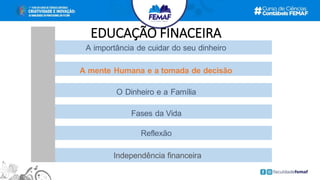 EDUCAÇÃO FINACEIRA
Fases da Vida
O Dinheiro e a Família
Reflexão
A mente Humana e a tomada de decisão
A importância de cuidar do seu dinheiro
Independência financeira
 