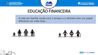 EDUCAÇÃO FINANCEIRA
A vida em família muda com o tempo e o dinheiro tem um papel
diferente em cada fase...
 