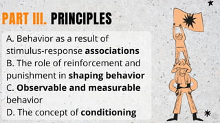 Part 3 Unit 3.1 - Behaviorism | PDF