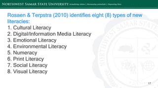 ‘-
17
Rosaen & Terpstra (2010) identifies eight (8) types of new
literacies:
1. Cultural Literacy
2. Digital/Information Media Literacy
3. Emotional Literacy
4. Environmental Literacy
5. Numeracy
6. Print Literacy
7. Social Literacy
8. Visual Literacy
 