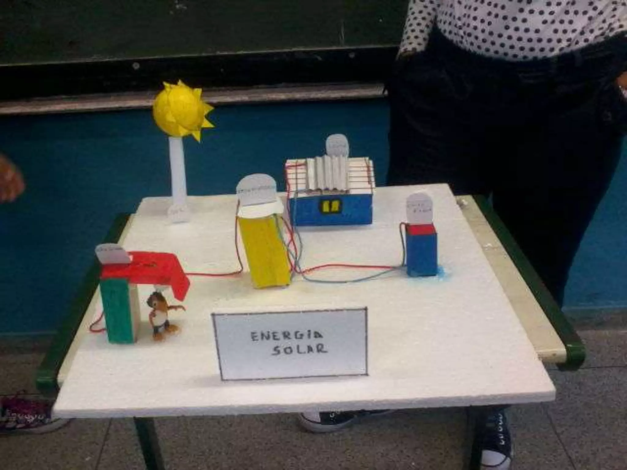 Profª. adriana fontes de energia