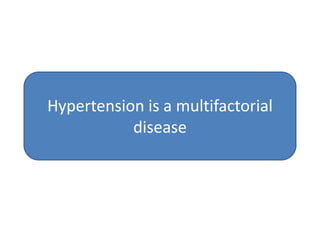 Hypertension is a multifactorialdisease