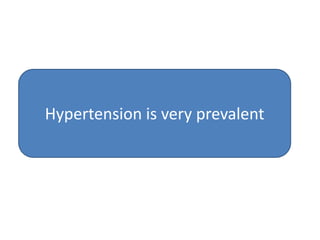 Hypertension is very prevalent