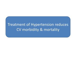 Treatment of Hypertension reduces CV morbidity & mortality