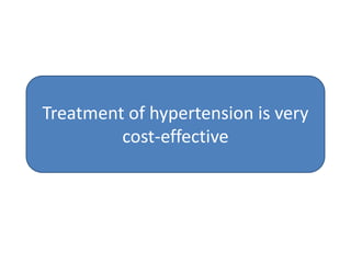 Treatment of hypertension is very cost-effective