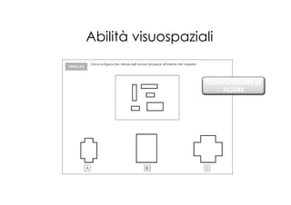 Articolazione dello strumento


Abilità visuospaziali


                           COMPOSIZIONE DI
                              FIGURE
 