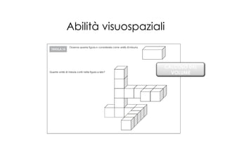Articolazione dello strumento


Abilità visuospaziali


                             CALCOLO DEL
                               VOLUME
 