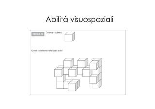 Abilità visuospaziali
 