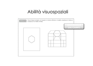 Abilità visuospaziali

                    INDIPENDENZA
                     DAL CAMPO
 