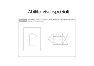 Abilità visuospaziali
 