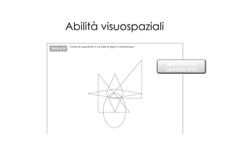 Abilità visuospaziali


                        MEMORIA DI
                        LAVORO (FIT)
 