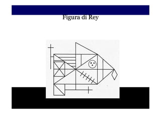 Figura di Rey
 