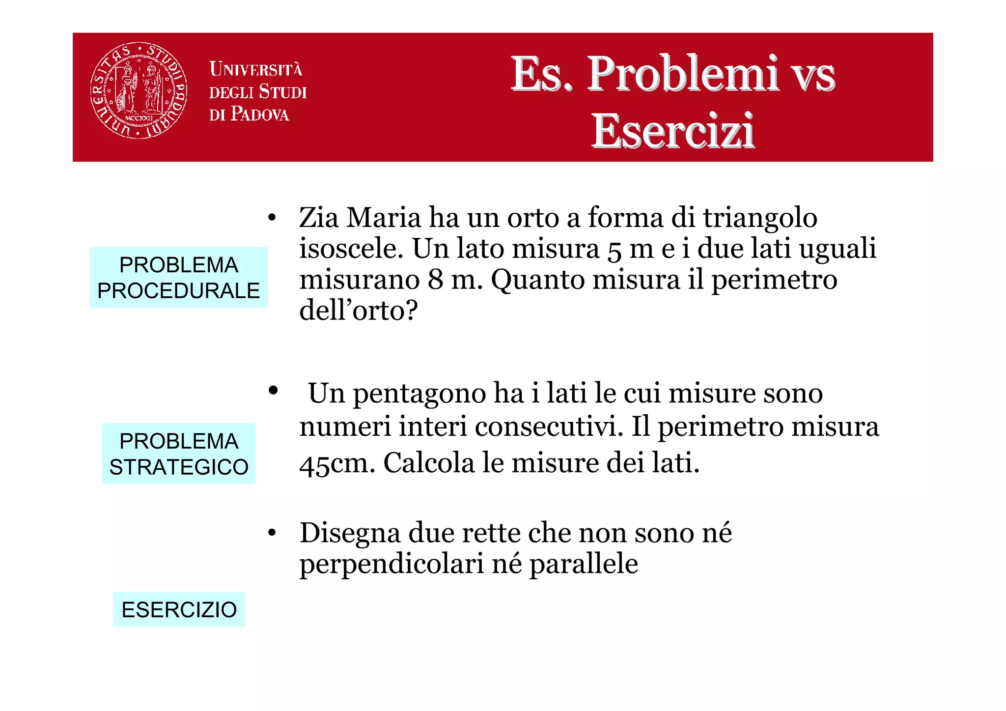 Es. Problemi vs
                                    Esercizi
            • Zia Maria ha un orto a forma di triangolo
              isoscele. Un lato misura 5 m e i due lati uguali
 PROBLEMA
PROCEDURALE   misurano 8 m. Quanto misura il perimetro
              dell’orto?

             • Un pentagono ha i lati le cui misure sono
 PROBLEMA
                numeri interi consecutivi. Il perimetro misura
STRATEGICO      45cm. Calcola le misure dei lati.

             • Disegna due rette che non sono né
               perpendicolari né parallele
 ESERCIZIO
 