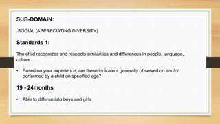 SUB-DOMAIN:
SOCIAL (APPRECIATING DIVERSITY)
Standards 1:
The child recognizes and respects similarities and differences in people, language,
culture.
• Based on your experience, are these indicators generally observed on and/or
performed by a child on specified age?
19 - 24months
• Able to differentiate boys and girls
 