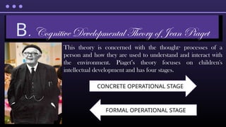 This theory is concerned with the thought processes of a
·
person and how they are used to understand and interact with
the environment. Piaget’s theory focuses on children's
intellectual development and has four stages.
B. Cognitive Developmental Theory of Jean Piaget
CONCRETE OPERATIONAL STAGE
FORMAL OPERATIONAL STAGE
 