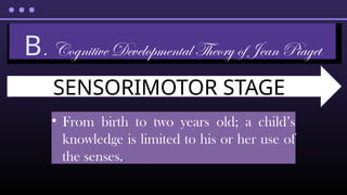 • From birth to two years old; a child’s
knowledge is limited to his or her use of
the senses..
B. Cognitive Developmental Theory of Jean Piaget
SENSORIMOTOR STAGE
 