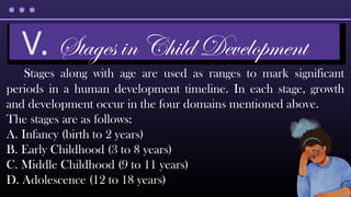 Stages along with age are used as ranges to mark significant
periods in a human development timeline. In each stage, growth
and development occur in the four domains mentioned above.
The stages are as follows:
A. Infancy (birth to 2 years)
B. Early Childhood (3 to 8 years)
C. Middle Childhood (9 to 11 years)
D. Adolescence (12 to 18 years)
V. Stages in Child Development
 